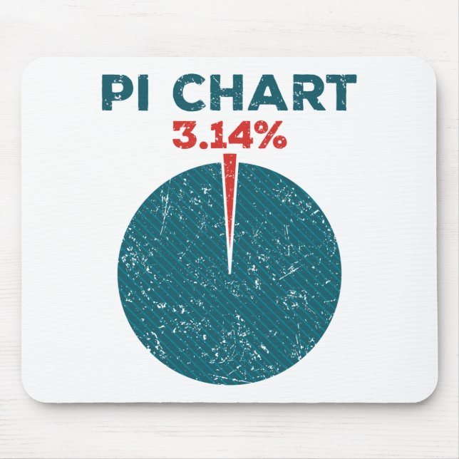 Pi Chart Funny Pi Day Math Teacher Musmatta (Framsidan)