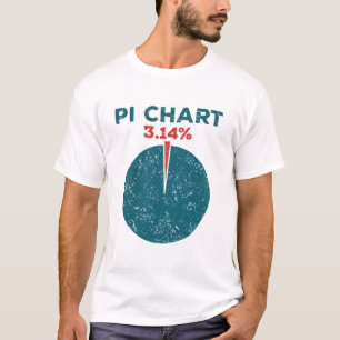 Pi Chart Funny Pi Day Math Teacher T Shirt