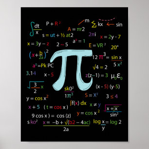 Pi Circle Number Formel Nerdy Mathematician Pi Poster