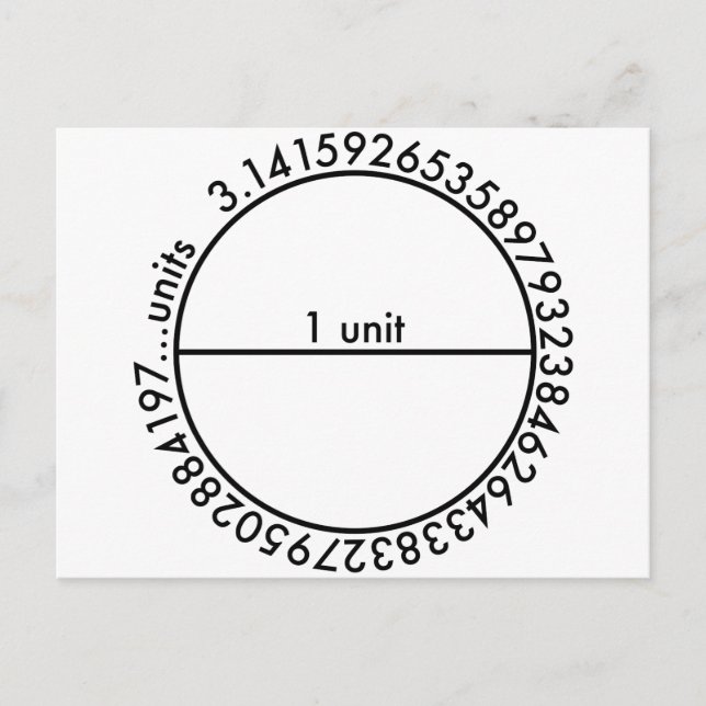 Pi Circle Vykort (Framsida)