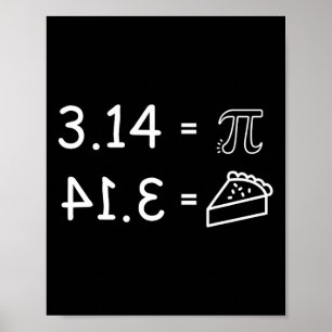Pi Conspiracy Paj Roligt Pi Day Math Poster
