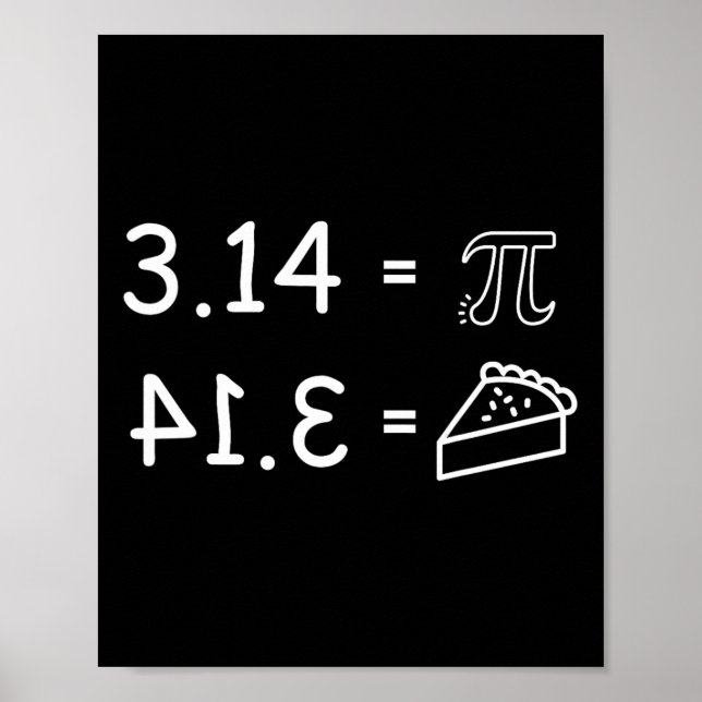 Pi Conspiracy Paj Roligt Pi Day Math Poster (Framsidan)