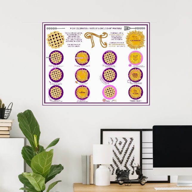 Pi-dag 314 Paj delar av ett cirkeldiagram som kan  Poster (Hemmakontoret)