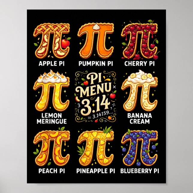 Pi-dagen 3.14 Pi-meny Rolig fruktpajmeny Lärare  Poster (Framsidan)