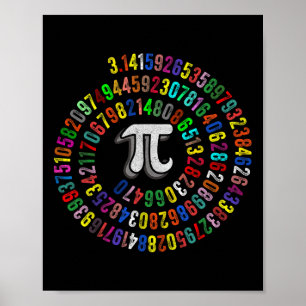 Pi Day 3.14159 Pi Symbol Science and Math Teacher Poster