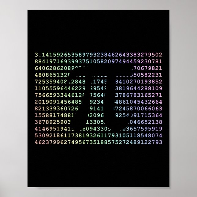 Pi Day 3.14 Coola Funny Nerd Math Geek 2017 Rainbo Poster (Framsidan)