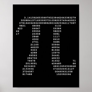 Pi Day Ascii Pi 3.14 Math Geek Poster
