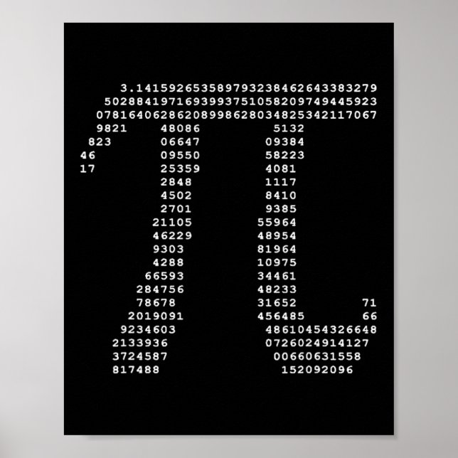 Pi Day Ascii Pi 3.14 Math Geek Poster (Framsidan)