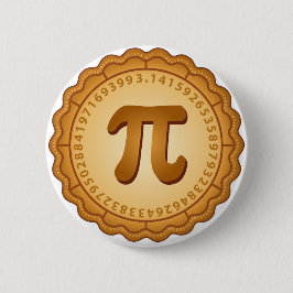 Pi Day, Firar Math! Knapp