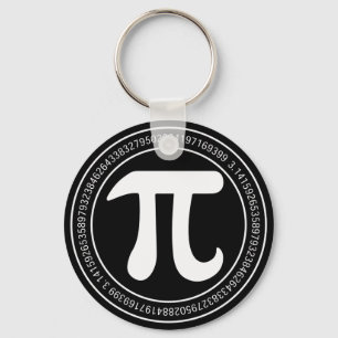 Pi Day Math Round Nyckelring