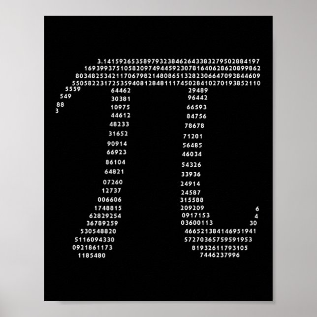 Pi Day Shirt Poster (Framsidan)