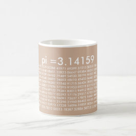 pi Digits Math Kärlek Mugg