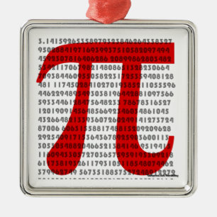 pi julgransprydnad metall