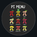 Pi Menu Paj Math Day Mathematics Math Teacher Pi S Runt Klistermärke<br><div class="desc">Pi Menu Paj Math Day Mathematics Math Teacher Pi Symbol</div>