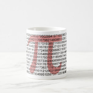 Pi-mugg Kaffemugg