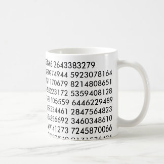 Pi-mugg Kaffemugg