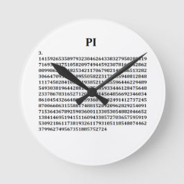 Pi Round Clock Rund Klocka