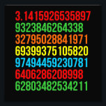 Pi Value Math Teacher Mathematics Math Student Fototryck<br><div class="desc">Den här bildtanken är för matematik älskare. Den här roliga grafiken/offertkläderna gör alla matematiklärare lycklig.</div>