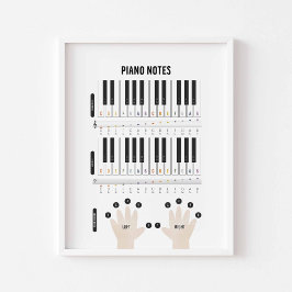 Piano-anteckningar för vattenfärg poster