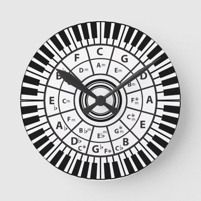 Piano Nycklar Circle of Fifths Rund Klocka (Framsida)