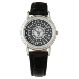 Piano Nycklar Circle of Fifths Trebele clef Armbandsur