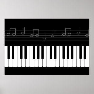 Piano tangentbord poster