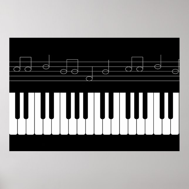 Piano tangentbord poster (Framsidan)