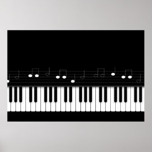 Piano tangentbord poster
