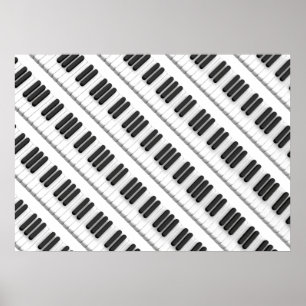 Piano tangentbord poster