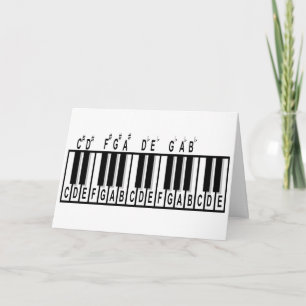 Piano Theory Kort