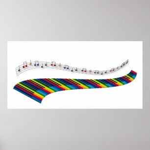 Pianofärgad tangentbord poster
