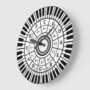 Pianonycklar cirklar av Fifths Stor Klocka