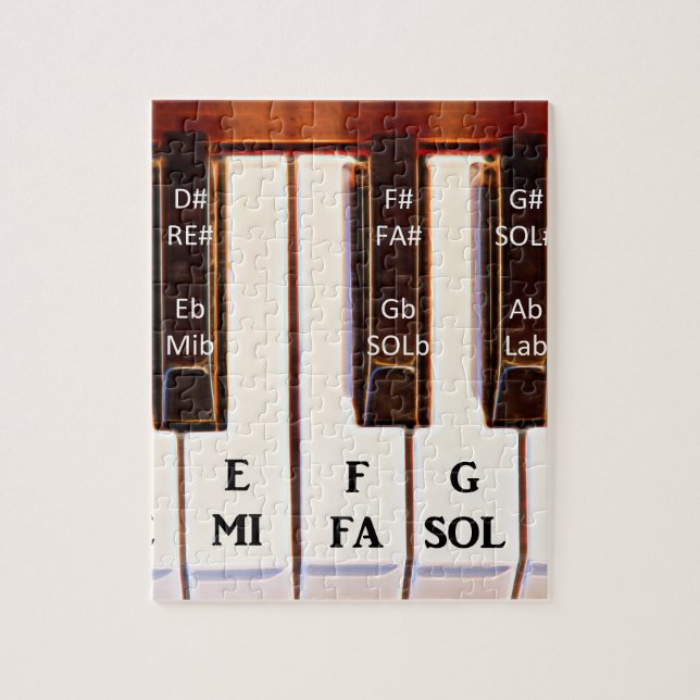 Pianooktav GÖR BETRÄFFANDE MI Pussel (Vertikal)