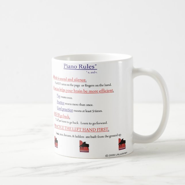 Pianoregler Kaffemugg (Höger)
