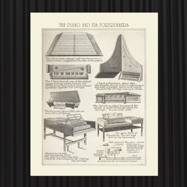 Pianos vintage poster (Skapare uppladdad)