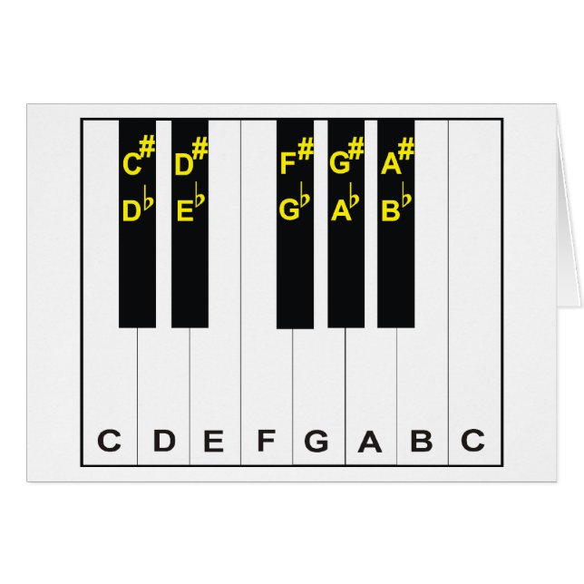 Pianot noterar hälsningskort (Framsidan Horizontal)