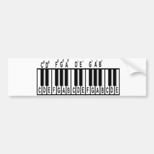 Pianoteori Bildekal