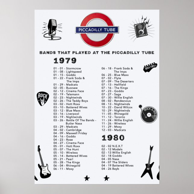 Piccadilly Tube 1979 1980 Poster (Framsidan)