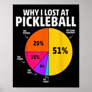 Pickleball Player Citote Funny Pickleball Älskare Poster