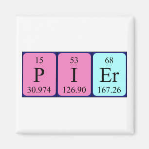 Pier Perifer bord namn magnet