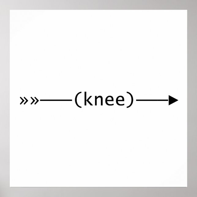 Pil till knä poster (Framsidan)