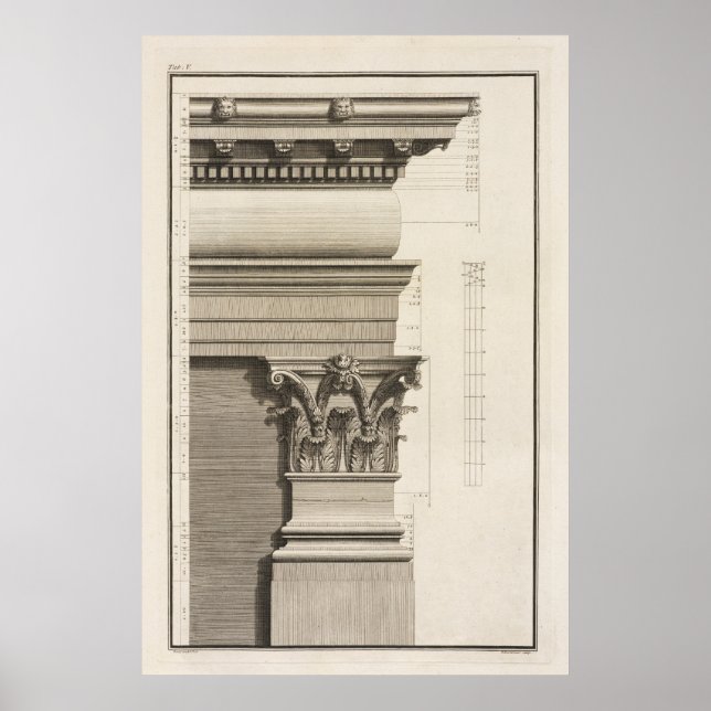 Pilasterns bas, kapital och struktur poster (Framsidan)