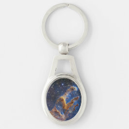 Pillars of Creation Eagle Nebula Webb Telescope Ovalt Silverfärgad Nyckelring