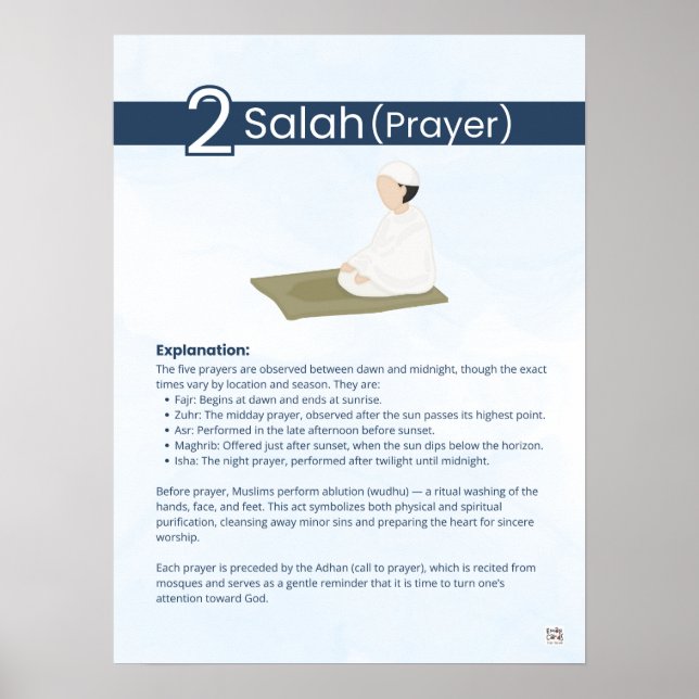 Pillars of Islam - Salah (Prayer) Blue Poster (Framsidan)