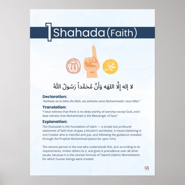 Pillars of Islam - Shahada (Faith) - Blue Poster (Framsidan)