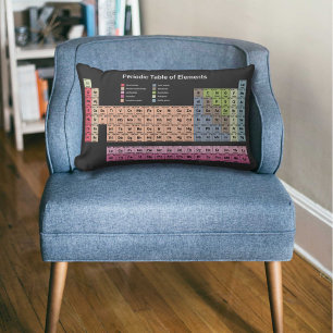 Pillow Bord i Inslag (mörk) Lumbarkudde