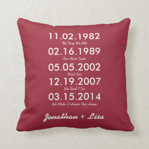 Pillow kärlek Nyckel Data Kudde