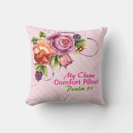 PillowThrow Pillow 20 x 20 tum Kudde