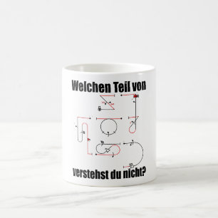 Pilot för Aresti Symbols Aerobatics-programmet Kaffemugg