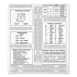 Pilot Kneboard Fototryck